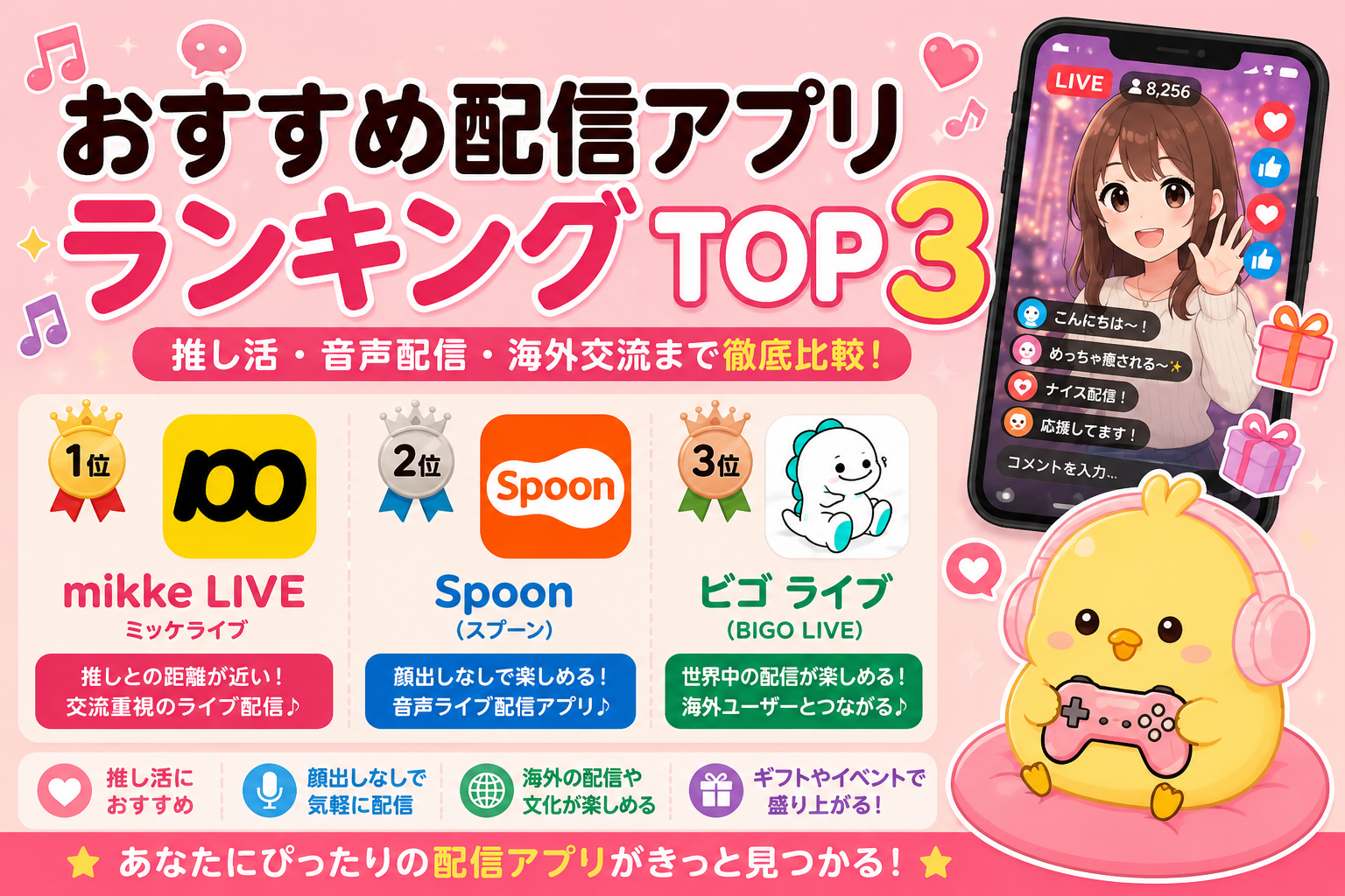 おすすめ配信アプリランキング3選
